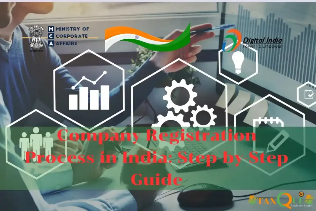 Company Registration Process in India: Step-by-Step Guide