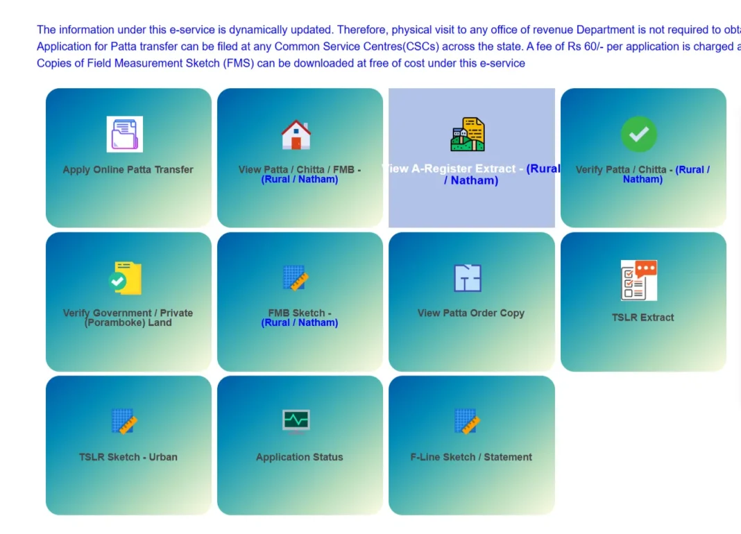 Understanding Patta Chitta: Your Guide to Land Records in Tamil Nadu